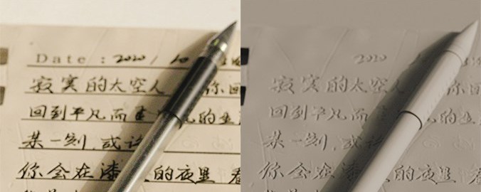 渲染层概述与整体覆盖材质